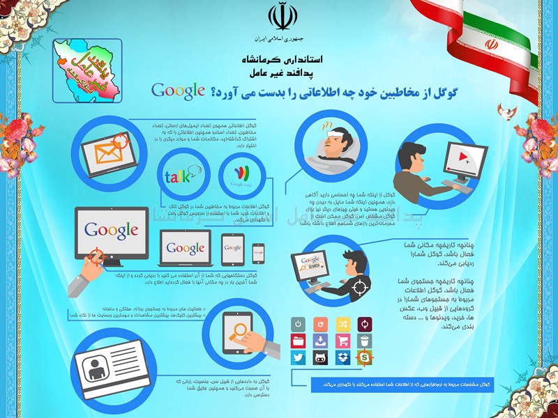 گوگل از مخاطبین خود چه اطلاعاتی را بدست می آورد؟