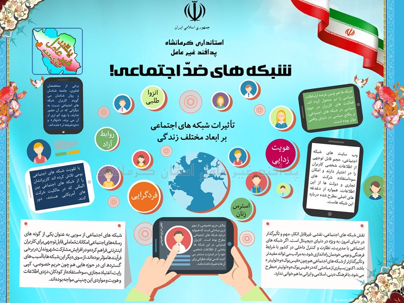شبکه های ضد اجتماعی